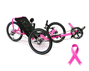 Breast Cancer Awareness